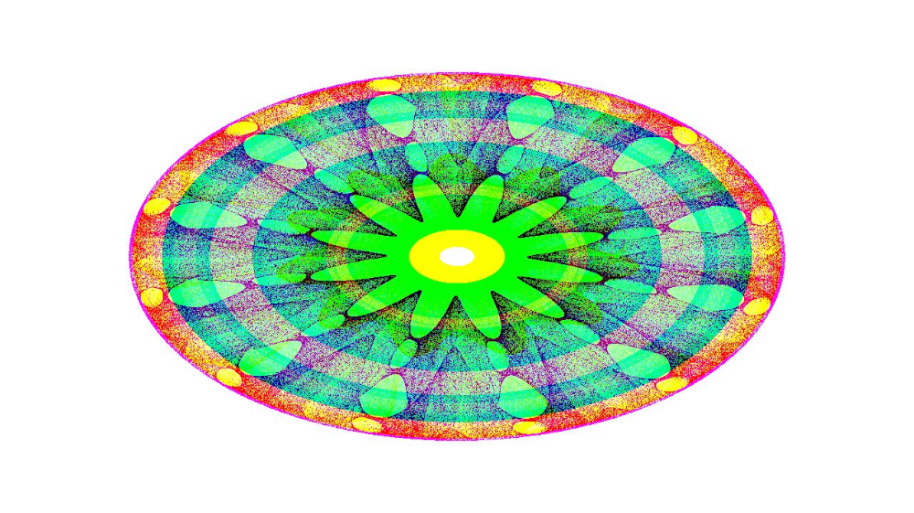 Image 'reflets — msg — abstract attractors circular 1 1'.