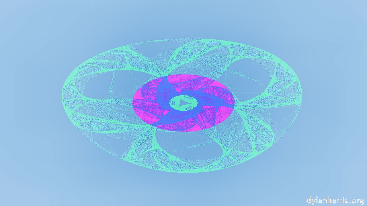 image: complex attractors :: colourattractor3