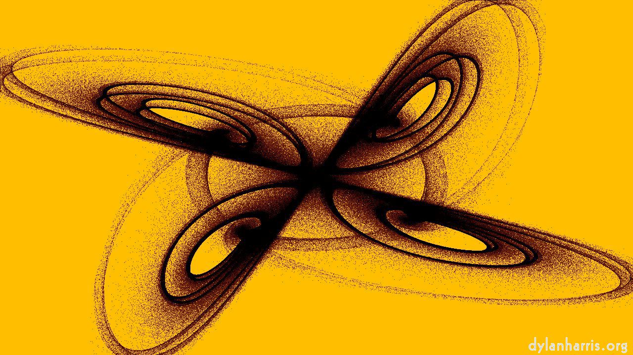 image: complex attractors :: quadrant
